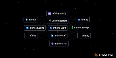 how to make a teacher in infinite craft|how to make worker in infinity craft.